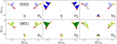 On the Probability Density of the Nuclei in a Vibrationally Excited Molecule